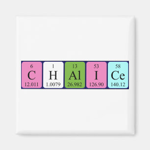 Chalet-Periodenmagnet Magnet