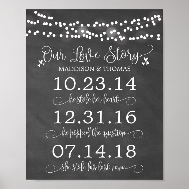 Chalk leuchtet unsere Liebe Story Timeline Hochzei Poster (Vorne)