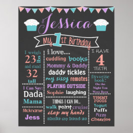 Chalkboard Cupcake Sign - Mädchen Poster