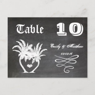 Chalkboard Moderne Vintage Typografie Tischnummer