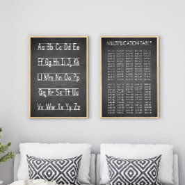 Chalkboard Multiplikationsdiagramm Poster