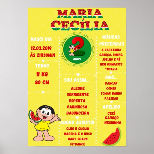 Chalkboard Poster (Vorne)