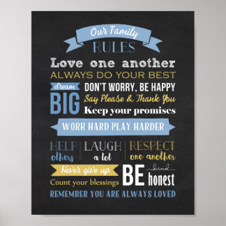 Chalkboard Poster Prints - Familienregeln
