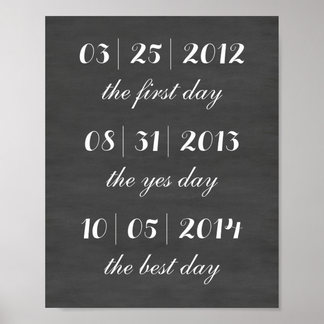 Chalkboard Wedding Sign Poster (Vorne)