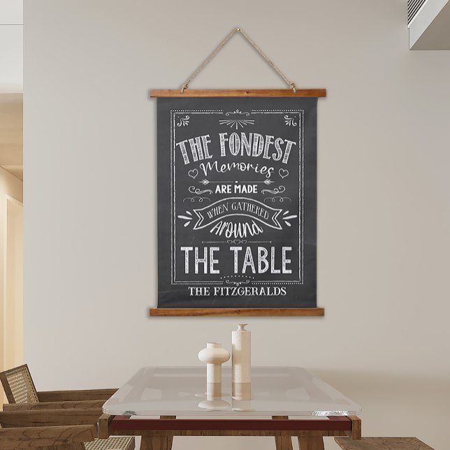 Chalkboard-Zeichenband für Erinnerungen mit Famili Wandteppich Mit Holzrahmen (Von Creator hochgeladen)