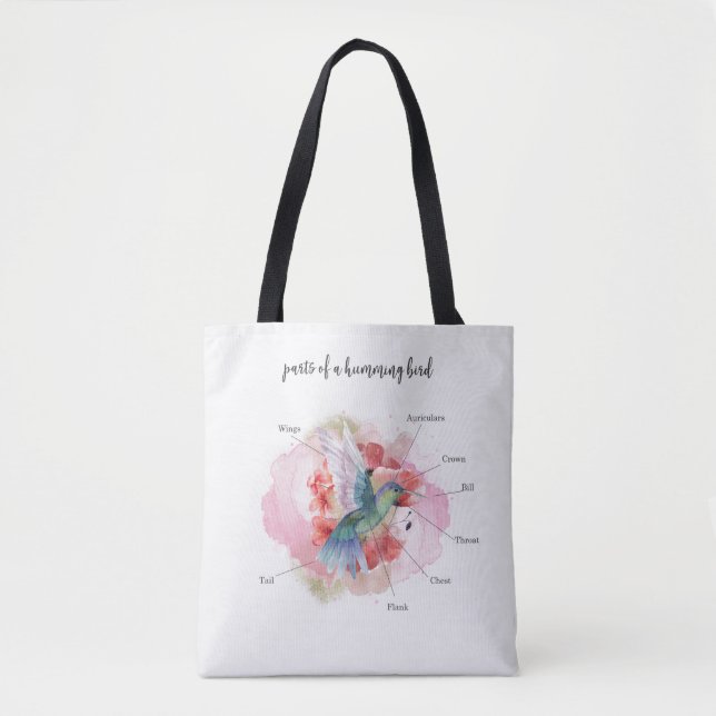Chameleon Diagramm Aquarellbilder Tasche (Vorderseite)