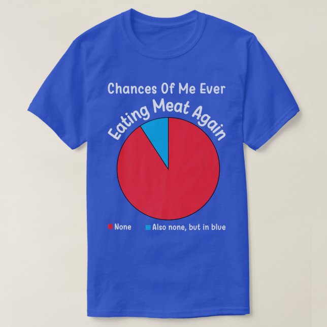 Chancen, dass ich immer wieder Fleisch esse, Vegan T-Shirt (Design vorne)