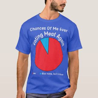 Chancen, dass ich immer wieder Fleisch esse, Vegan T-Shirt