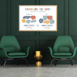Changer la façon dont nous nous parlons Poster de 