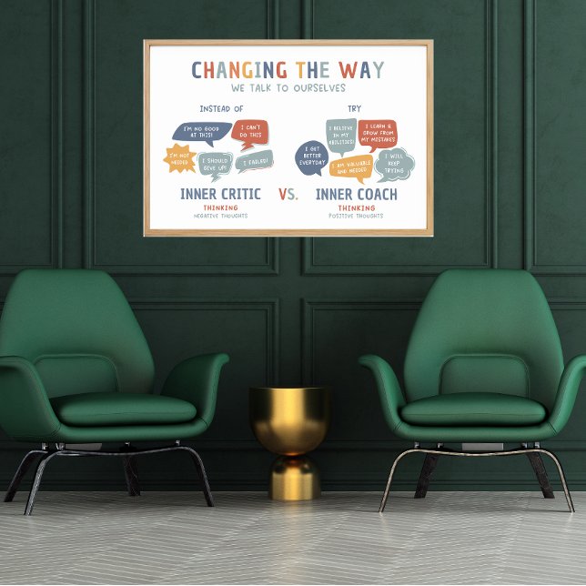 Changer la façon dont nous nous parlons Poster de  (social emotional learning, calming down, calm down corner, education, classroom posters, homeschool)