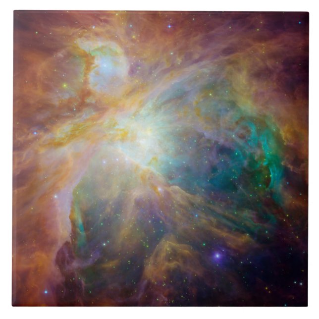 Chaos im Herzen des Orion Spitzer Hubble Composite Fliese (Vorderseite)