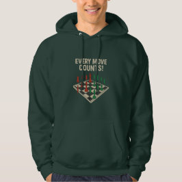 Chaque mouvement compte – Échanger le sweat à capu