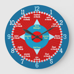 Chaque seconde compte - Horloge d'apprentissage bl