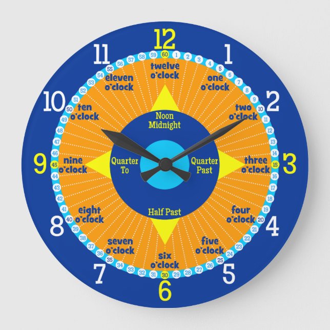 Chaque seconde compte - Horloge d'apprentissage Or (Recto)