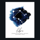 Charaktereigenschaften der Libra Poster<br><div class="desc">Charaktereigenschaften der Libra</div>