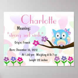 Charlotte Name bedeutet Keepake-Kinderzimmer Poster