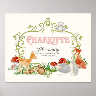 Charlotte Top 100 Baby Names Girls Neugeborenes Ki Poster