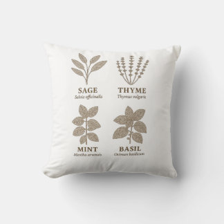 Charme Botanique Rustique – Coussin de Jardin d'He