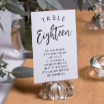 Charming Calligrafy Tischnummer Gästebamen<br><div class="desc">Bezaubernde Tischkarten in Schwarz und Weiß mit einem schwarzen Kalligraphieskript. Fügen Sie die Namen Ihrer Hochzeitsgäste hinzu!</div>