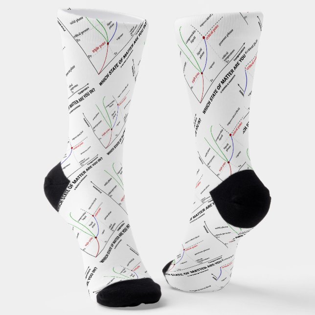 Chaussette Dans Quel État Vous Trouvez ? Chimie (Angulaire)