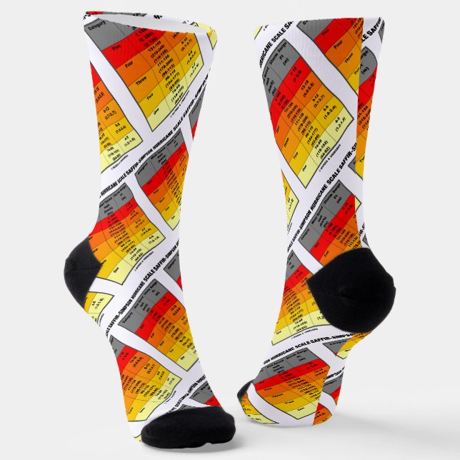 Chaussette Saffir-Simpson Ouragan Météorologie (Angulaire)