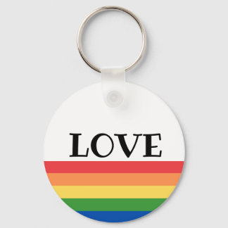 Chaveiro Schlüsselanhänger