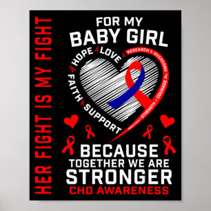 CHD-Bewusstseins-Baby-Mädchen-Tochter-Herzkrankhei Poster