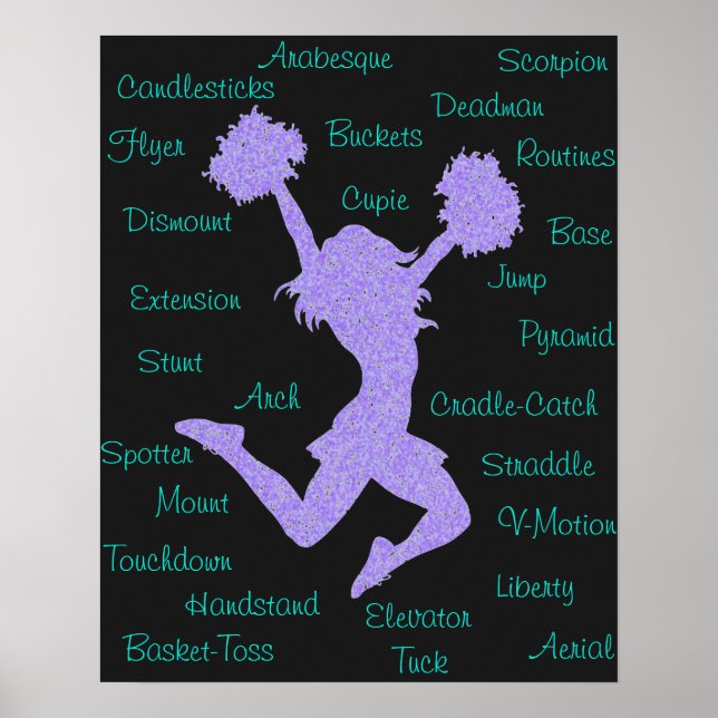 Cheerleading-Begriffe Typografie  Poster (Vorne)