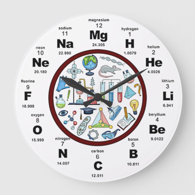 Chemie Große Wanduhr (Vorderseite)
