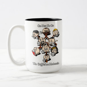 Chemie Koffein Molekül Wissenschaft Kaffee Geek Zweifarbige Tasse