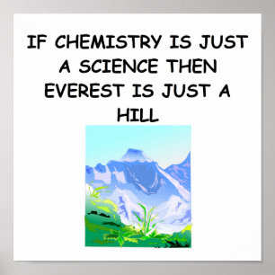 CHEMIE-Plakat Poster