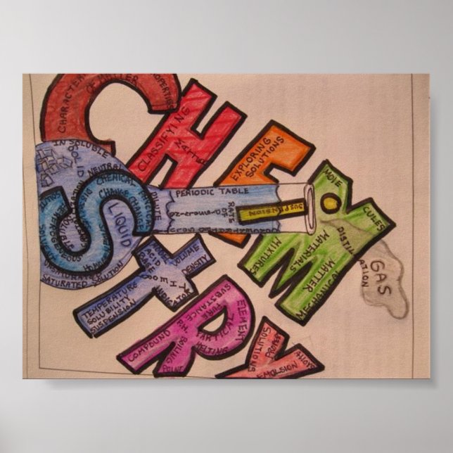 Chemie Poster (Vorne)