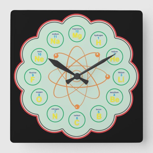 Chemie Quadratische Wanduhr (Vorderseite)