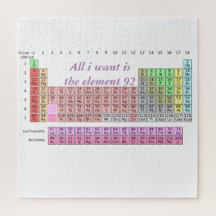 Chemielehrer - Periodensystem Wissenschaftslehrer