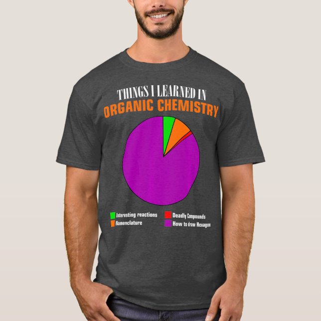Chemiepiecharakter Hexagon Verbindungen lustiges G T-Shirt (Vorderseite)