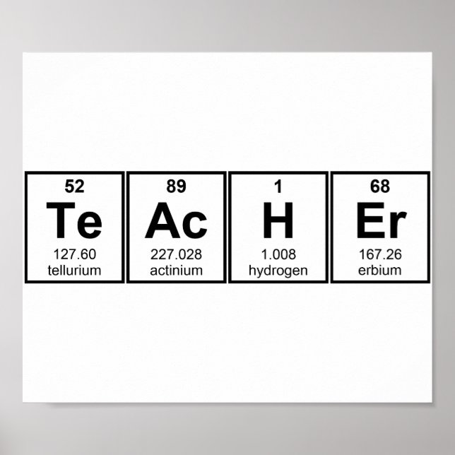 Chemieunterricht Poster (Vorne)