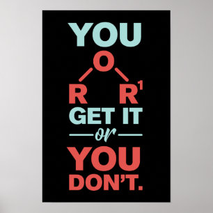 Chemiewaffe - Sie bekommen es oder Sie lehren nich Poster