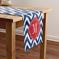 Monogramme rouge blanc et bleu Chevron