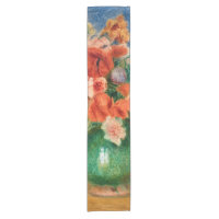 Pierre-Auguste Renoir - Bouquet