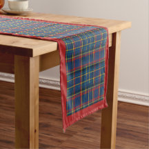 Royal Blue Scottish Tartan, rouge & autres rayures