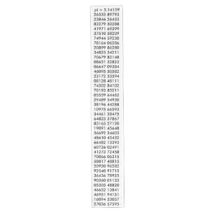 Chemin De Table Long pi= 3.14159 Black White Math Science Day Digits