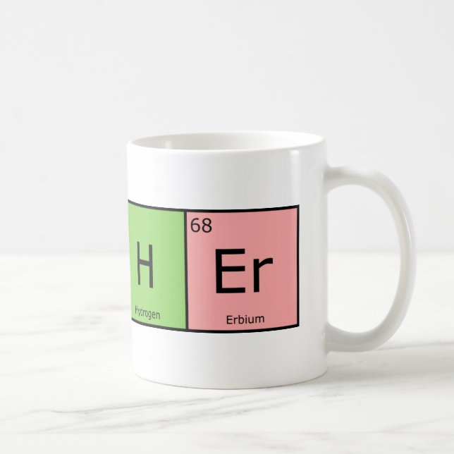 Chemische Element-Lehrer Kaffeetasse (Rechts)