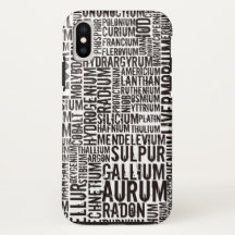 Chemische Elemente..