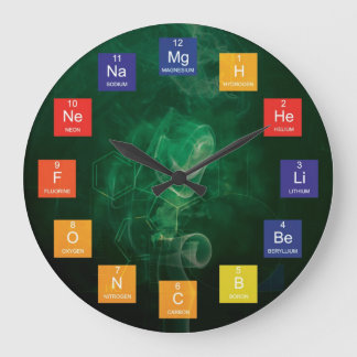 Chemische Elemente und periodische Tabellenuhr Große Wanduhr