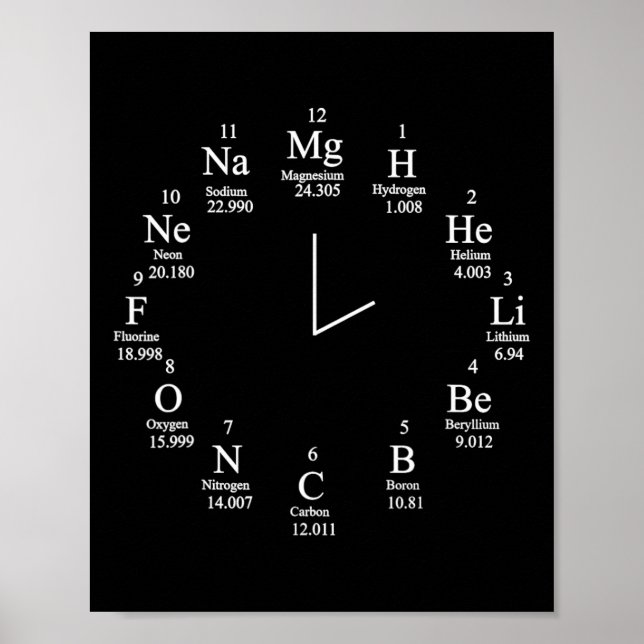 Chemische Uhr Poster (Vorne)
