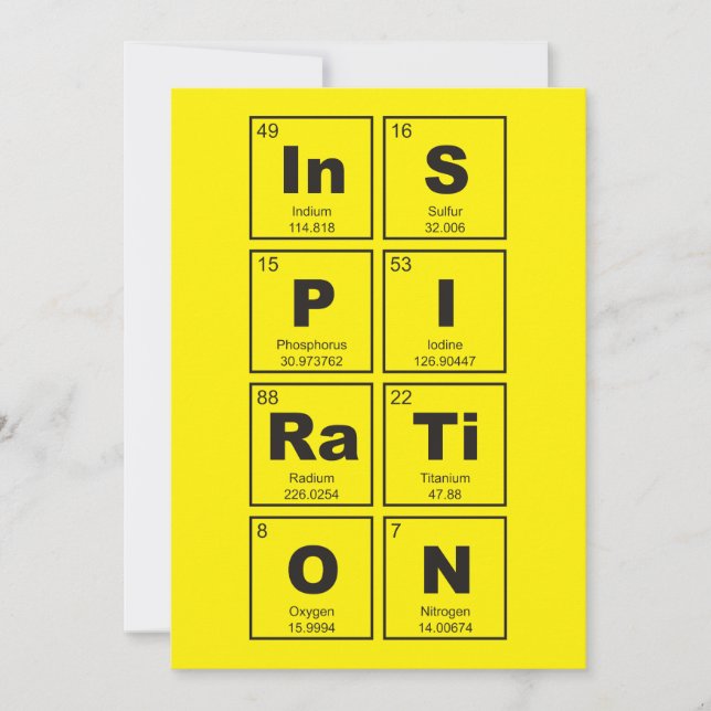 Chemisches Periodensystem der Elemente: InSPIRaTiO (Vorderseite)