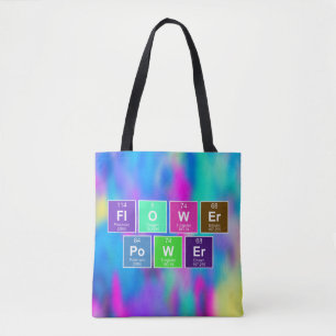 Chemisches Periodensystem der Elemente: Power der  Tasche