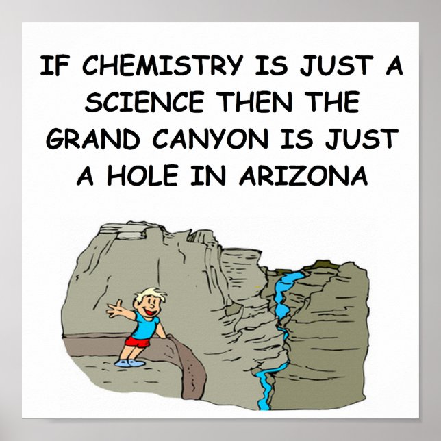 CHEMISTRISCHE Plakate (Vorne)