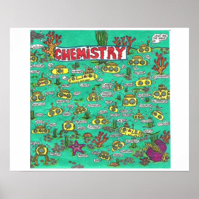 Chemistry Poster (Vorne)