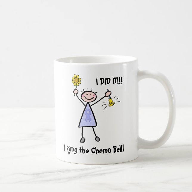 Chemo Bell - Frauen-General Cancer Kaffeetasse (Rechts)